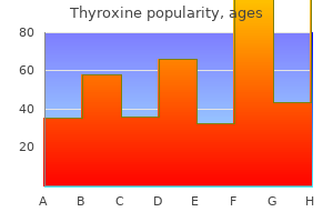 cheap 25 mcg thyroxine with visa