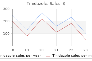purchase tinidazole 1000 mg online