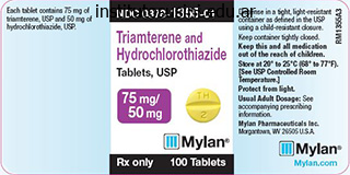 triamterene 75 mg lowest price