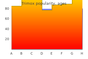 purchase trimox 500 mg line
