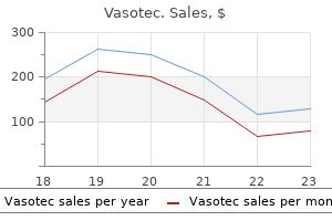 buy vasotec 5 mg visa