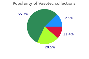 vasotec 10 mg discount without prescription