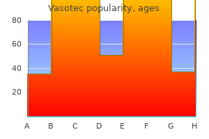 purchase vasotec 5 mg otc