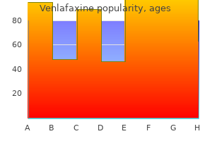 75 mg venlafaxine buy with visa