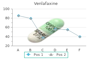 150 mg venlafaxine safe