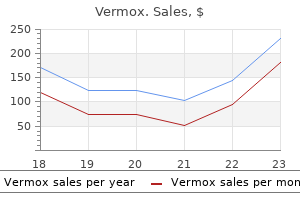 generic vermox 100 mg overnight delivery