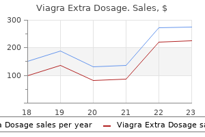 120 mg viagra extra dosage cheap free shipping