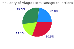 viagra extra dosage 200 mg order line