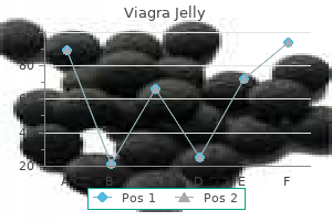 discount 100 mg viagra jelly free shipping