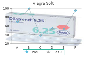 viagra soft 50 mg order amex