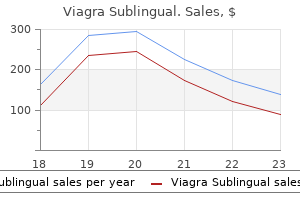 purchase 100 mg viagra sublingual with visa