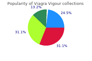 viagra vigour 800 mg cheap fast delivery