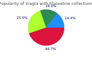 viagra with fluoxetine 100/60mg cheap otc