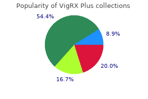 vigrx plus 60caps without prescription