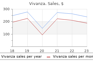 20 mg vivanza with visa