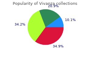 vivanza 20 mg discount online