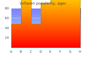 voltaren 50 mg cheap line