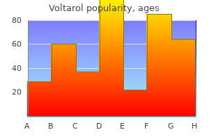 order 100mg voltarol with amex