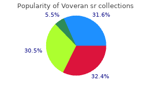 generic voveran sr 100 mg without a prescription