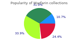 cheap warfarin 1 mg without prescription