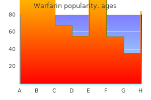 2 mg warfarin order mastercard