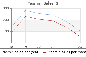 yasmin 3.03 mg discount with mastercard