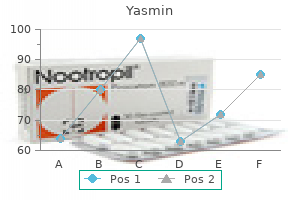 yasmin 3.03 mg with visa