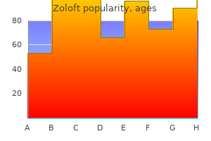 zoloft 50 mg generic without a prescription