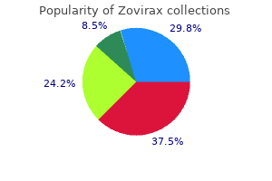 zovirax 800 mg without a prescription