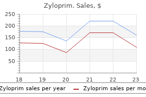 zyloprim 300 mg fast delivery