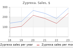zyprexa 7.5 mg order free shipping