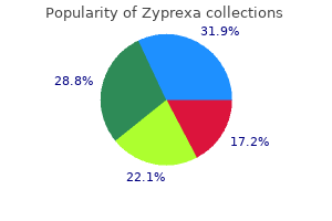 buy 5 mg zyprexa overnight delivery