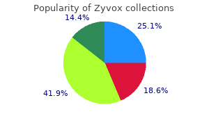 cheap zyvox 600 mg